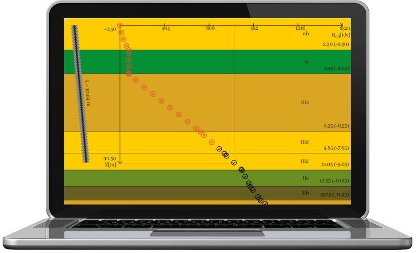 Micropile_compression